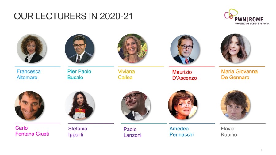 PWN Rome Empowerment Lecturers 2020/21